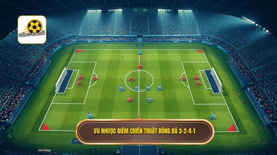 Chiến thuật bóng đá 3-2-4-1: Đỉnh cao tư duy hiện đại và sự thống trị của khối hình hộp 3 Ưu điểm và nhược điểm của chiến thuật bóng đá 3-2-4-1